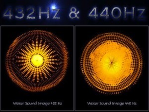 How to listen to 432 Hz music? – Integral 432 Hz Music